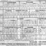 Granier_catalogue_03