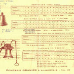 Granier_catalogue_06